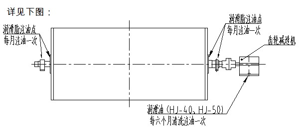 绿巨人视频新官网在线下载润滑系统