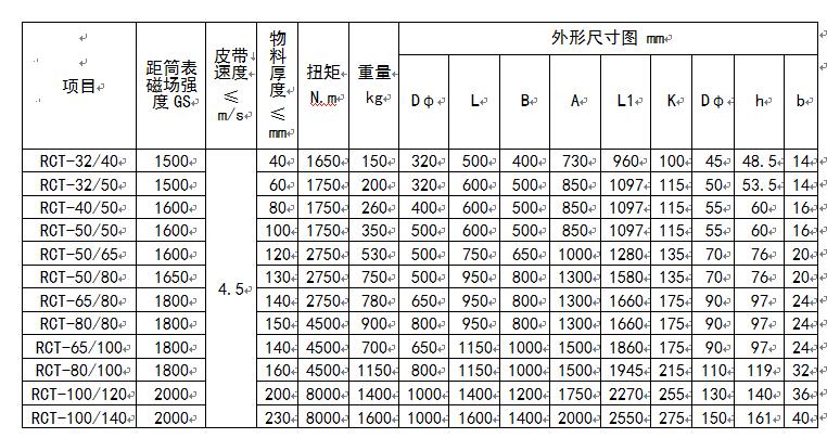 绿巨人官网下载免费型号及尺寸